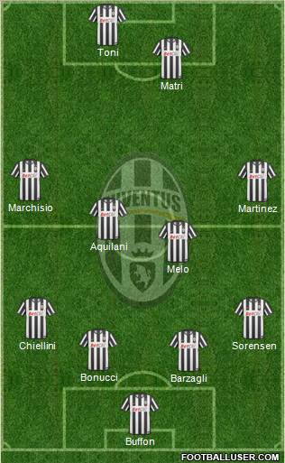 Juventus Formation 2011