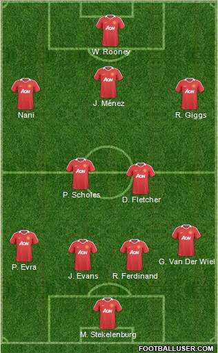 Manchester United Formation 2011