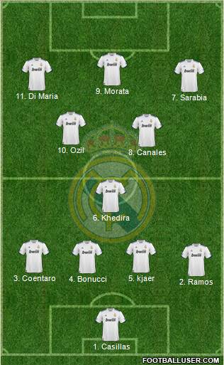 Real Madrid C.F. Formation 2011