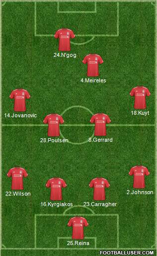 Liverpool Formation 2011