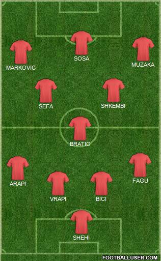 Pro Evolution Soccer Team Formation 2011