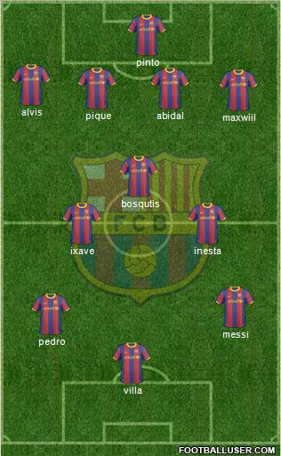 F.C. Barcelona Formation 2011