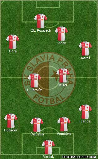 Slavia Prague Formation 2011