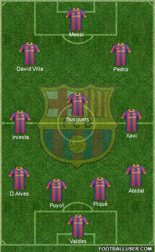 F.C. Barcelona Formation 2011