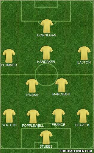 Pro Evolution Soccer Team Formation 2011