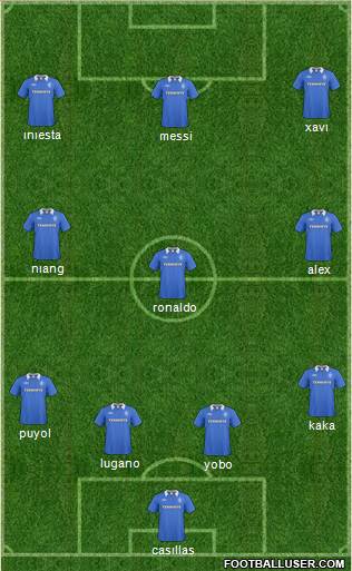 Rangers Formation 2011