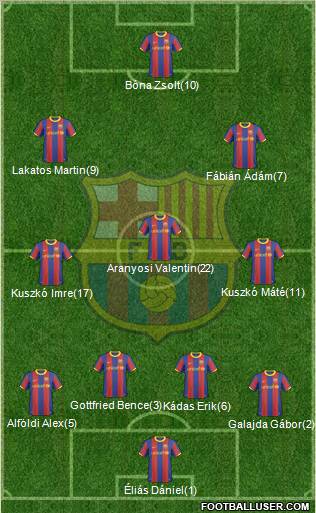 F.C. Barcelona Formation 2011