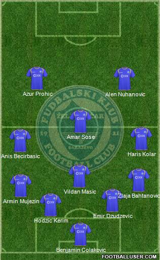 FK Zeljeznicar Sarajevo Formation 2011