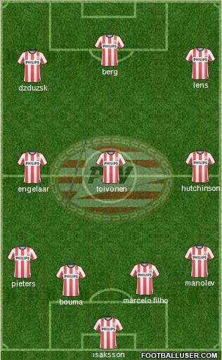 PSV Formation 2011