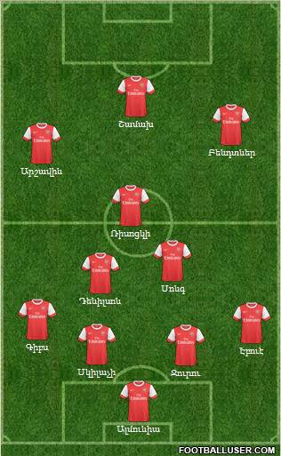 Arsenal Formation 2011