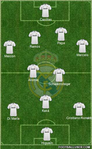 Real Madrid C.F. Formation 2011
