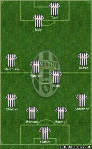 Juventus Formation 2011
