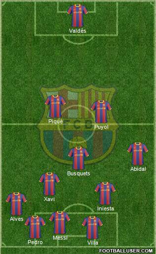 F.C. Barcelona Formation 2011