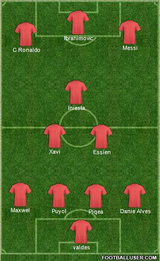 Pro Evolution Soccer Team Formation 2011