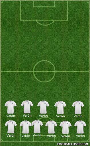 England Formation 2011