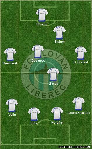 Slovan Liberec Formation 2011