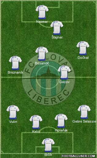 Slovan Liberec Formation 2011