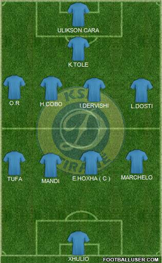 KS Dinamo Tirana 4-4-1-1 football formation