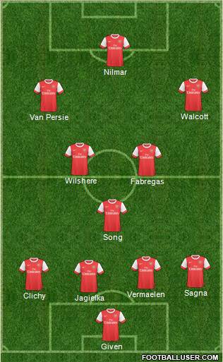 Arsenal Formation 2011
