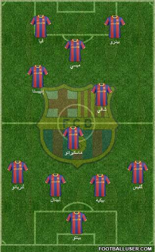 F.C. Barcelona Formation 2011