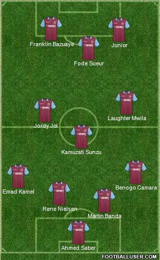 West Ham United Formation 2011