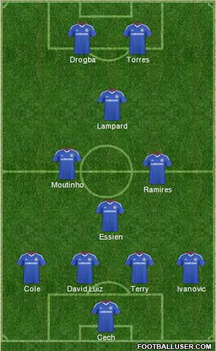 Chelsea Formation 2011