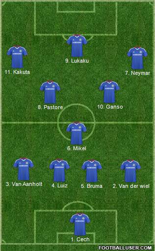 Chelsea Formation 2011