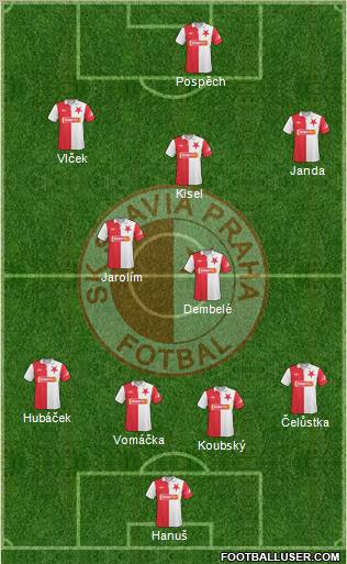 Slavia Prague Formation 2011