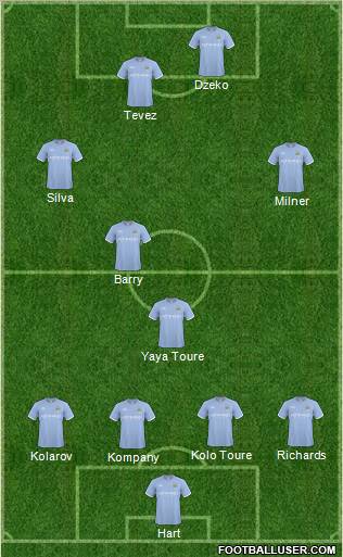 Manchester City Formation 2011