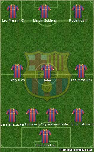 F.C. Barcelona Formation 2011