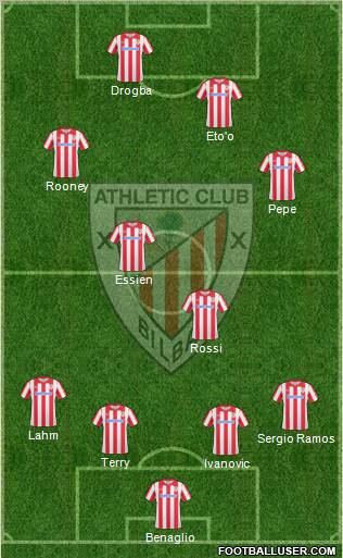 Athletic Club Formation 2011
