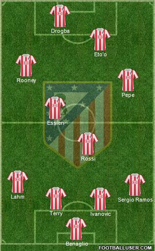 C. Atlético Madrid S.A.D. Formation 2011