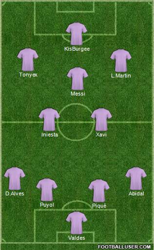 Fifa Team Formation 2011