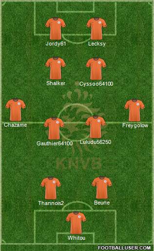 Holland Formation 2011