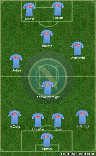 Napoli Formation 2011