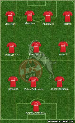 1.FC Köln Formation 2011