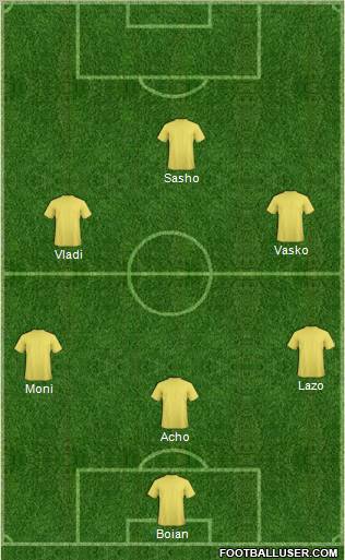 Dream Team Formation 2011