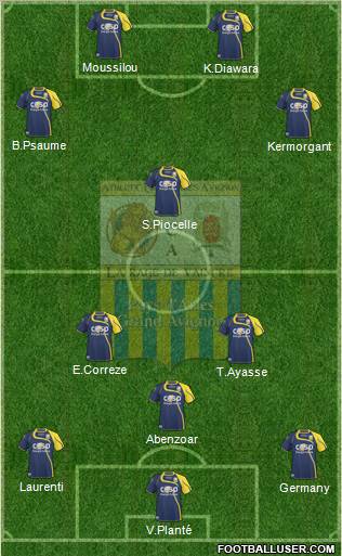 Athlétic Club Arles-Avignon football formation