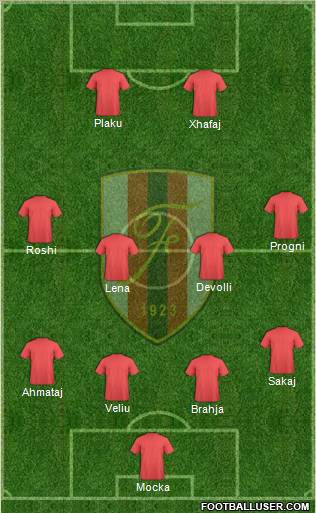 KS Flamurtari Vlorë Formation 2011