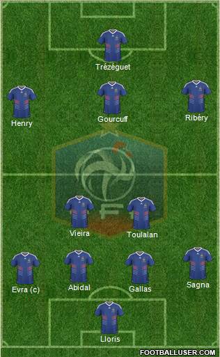 France Formation 2011