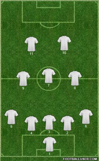 Fifa Team Formation 2011