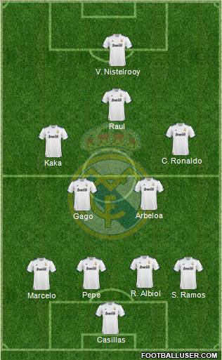Real Madrid C.F. Formation 2011