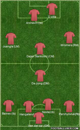 Pro Evolution Soccer Team Formation 2011