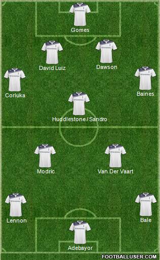 Tottenham Hotspur Formation 2011
