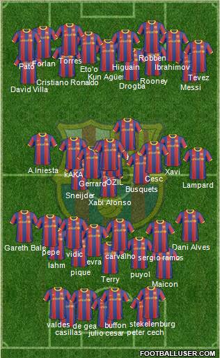 F.C. Barcelona Formation 2011