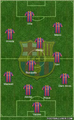 F.C. Barcelona Formation 2011