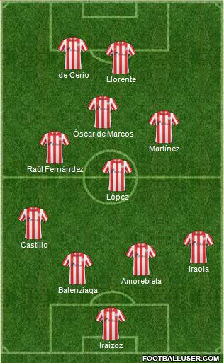 Bilbao Athletic Formation 2011