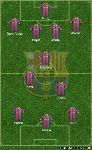 F.C. Barcelona Formation 2011