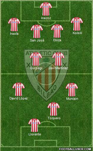 Athletic Club Formation 2011