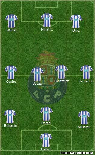 Futebol Clube do Porto - SAD Formation 2011